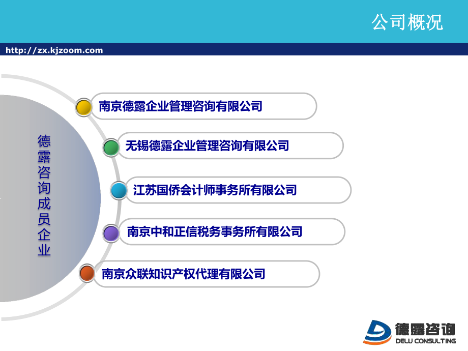 管理與企業(yè)咨詢 引領(lǐng)卓越、賦能未來(lái)