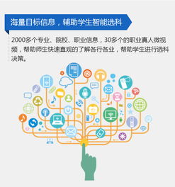 京師博仁 一站式心理與教育解決方案，助力學(xué)生成長與生涯規(guī)劃